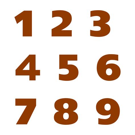 1~9|Determine the Type of Number 1/9